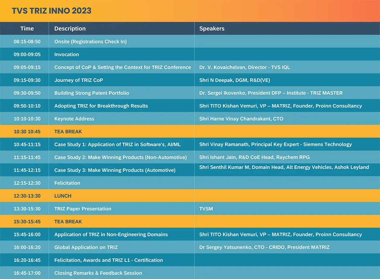 TRIZ-Agenda-2
