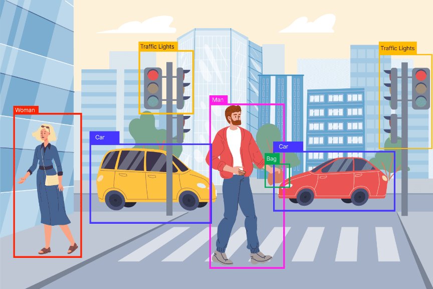 Exploring Object Detection Applications and Benefits – DeepLobe